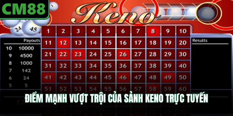 Điểm mạnh vượt trội của sảnh Keno trực tuyến